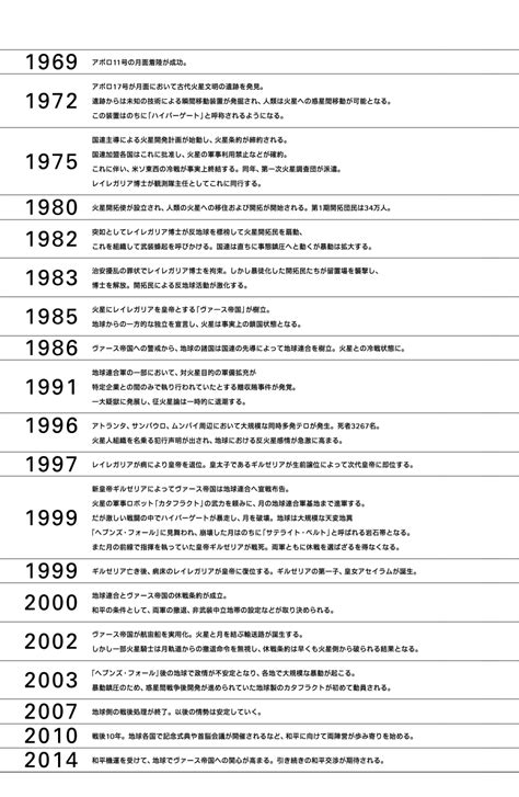 1970 年|1970年にあった出来事や活躍した人物 わかりやすく解説 Weblio。